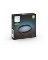 Philips Hue LV Cable 2.5m (wersja europejska) related articles Kolor: CZARNY - nr 8