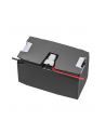 EcoFlow Power Kits bateria 5120 Wh bateria do zestawu Power Kits - nr 5