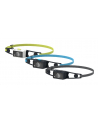 Ledlenser NEO1R niebieska Latarka czołowa - nr 1