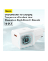 Baseus GaN5 20W Mini (biała) ładowarka sieciowa - nr 5