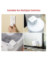 SwitchBot-S1 (czarny) - nr 12