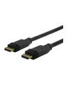 Vivolink Pro Displayport Cable 2m - nr 2