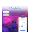 Meross taśma LED MSL320 (HomeKit) - nr 7