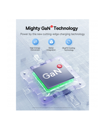 Baseus GaN6 Pro, 2xUSB-C + 2xUSB, 65W (czarna)