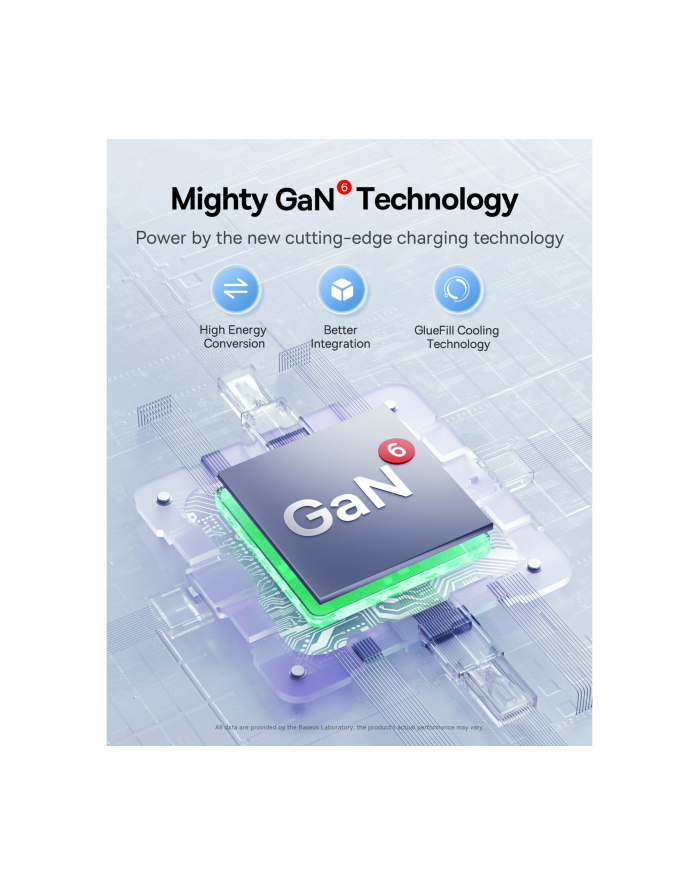 Baseus GaN6 Pro, 2xUSB-C + 2xUSB, 65W (czarna) główny