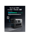 Anker Solix C1000X | 1056Wh | 1800W - nr 18