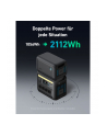 Anker Solix C1000X | 1056Wh | 1800W - nr 21