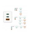 Hama ładowarka sieciowa mini 100W GaN PD/QC 2x USB-C, 1x USB-A biała ładowarka sieciowa | USB-C/USB-A | Power Delivery/Quick Charge | 100W | biała - nr 10