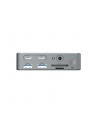 Conceptronic Stacja/Replikator Dock Usb-C-≫2Xhdmi,2Xusb-C,4Xusb-A,Dp,Gbe Lan (DONN25G) - nr 20