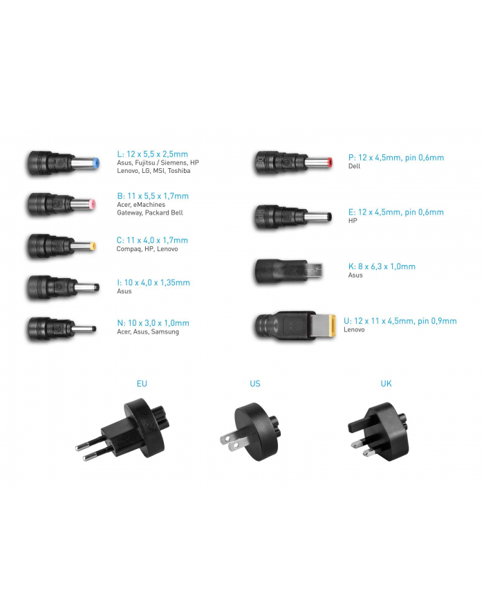 Avacom QuickTIP 45W (ADACUNVA45W) główny