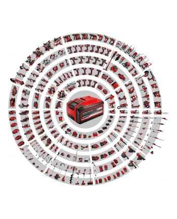 Einhell Zestaw Narzędzi Power Xchange Tetk 182 Li Kit Cd+Ag Powerxchangetetk182Likitcd+Ag 4257240