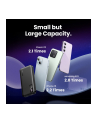 UGREEN 10000mAh Two-way Fast Charging Powerbank Black - nr 28