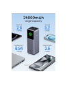 UGREEN 25000mAh 200W Fast Charging Powerbank - nr 5