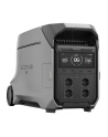 NP EcoFlow Delta Pro 3 Portable Powerstation - nr 13