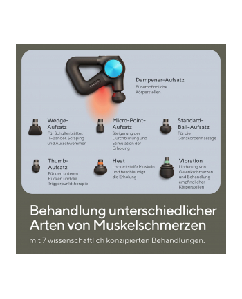Masażer ręczny Therabody Theragun Pro Plus nr 1