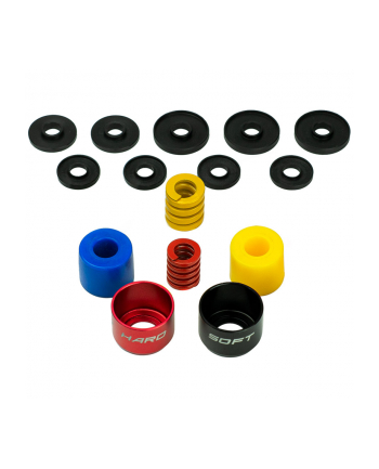 Cube Controls Performance Kit - SP01