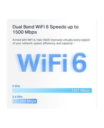 Mercusys Halo H60X 2-pack