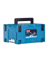 MAKITA FREZARKA DO POŁĄCZEŃ / LAMELOWNICA 18V 2 x 3,0Ah WALIZKA MAKPAC DPJ180RFJ - nr 1