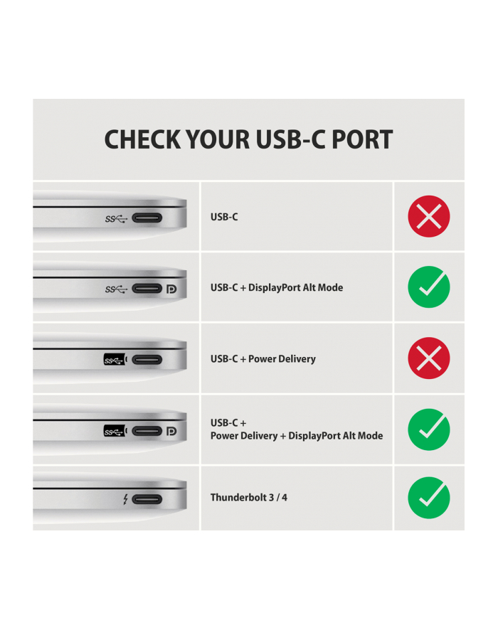 AXAGON RVC-HI2MC PRZEJŚCIÓWKA USB-C na HDMI 20, 4K/60Hz, aluminium - 18m główny