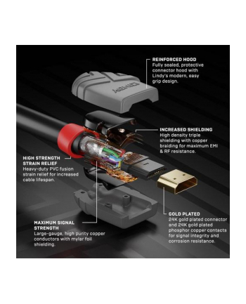 CABLE HDMI-HDMI 10M/ANTHRA 36967 LINDY