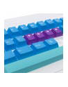 Zestaw Ducky x MK Frozen Llama - nr 2