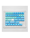 Zestaw Ducky x MK Frozen Llama - nr 4