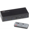 I/O VID-EO MATRIX SWITCH 4X2/38084 LINDY - nr 2