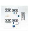 Przedłużacz Aten USB VGA Cat 5 Mini KVM (1280 x 1024@100m) Aten | Przedłużacz | Przedłużacz USB VGA Cat 5 Mini KVM - nr 1