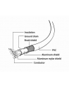 KABEL DISPLAY PORT TO DVI 3M CC-DPM-DVIM-3M GEMBIRD - nr 4