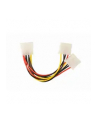 KABEL ZASILAJĄCY SPLITTER MOLEX CC-PSU-1 GEMBIRD - nr 1