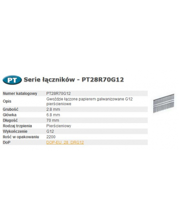 BOSTITCH GWOŹDZIE PT 280-70 RING G12 2,2M