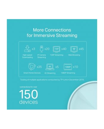 tp-link AX1800 MESH WI-FI 6 UNIT/WHOLE-HOME WI-FI 6