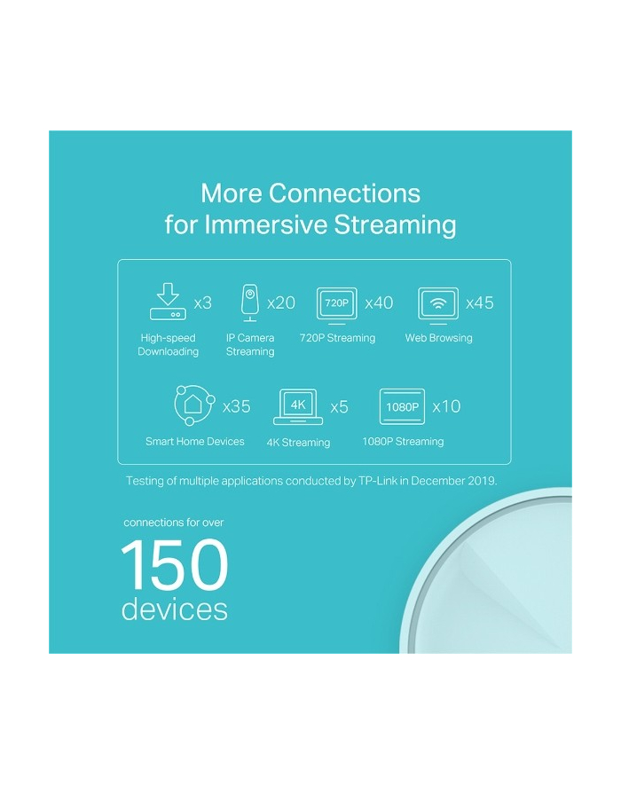 tp-link AX1800 MESH WI-FI 6 UNIT/WHOLE-HOME WI-FI 6 główny