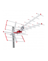 Antena TV DVB-T/T2 HEVC Maclean, pasywna, zewnętrzna combo, filtr Lte, UHF/VHF max 100dBµV, MCTV-855 - nr 7