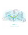 DOMOWY SYSTEM WI-FI MESH TP-LINK D-ECO X50 - nr 14