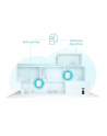 DOMOWY SYSTEM WI-FI MESH TP-LINK D-ECO X50 - nr 16