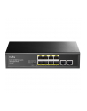 PoE+ Switch Cudy with 2 Uplink Ports 120W 8-Port 10/100M - nr 13