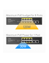 PoE+ Switch Cudy with 2 Uplink Ports 120W 8-Port 10/100M - nr 27