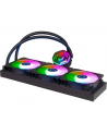 cooler master Mistrz chłodnicy MLX-D36M-A25PZ-R1 Master - nr 3