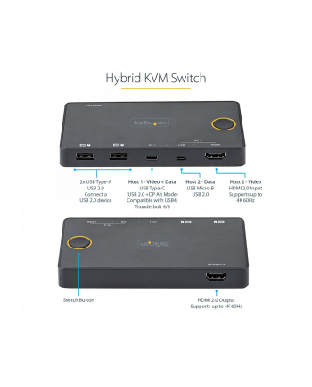 startech 2 PORT HYBRID USB-C KVM SWITCH/KVM SWITCH - 4K 60HZ HDMI 20