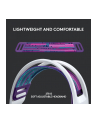 HEADSET GAMING G733 WRL/WHITE 981-000883 LOGITECH - nr 15