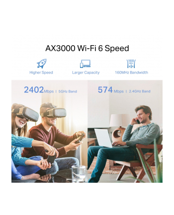 tp-link AX3000 WI-FI 6 RANGE EXTEND-ER/1 GIGABIT PORT WALL PLUGGED