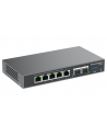 Grandstream GCC6010 UC+Networking (Router VPN, NGFW/UTM, Switch, Centrala IP) z 2x2,5 Gb SFP i 5xGbE - nr 1