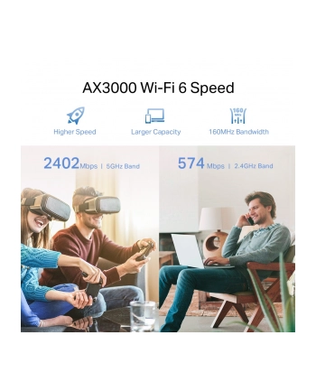 tp-link AX3000 WI-FI 6 RANGE EXTEND-ER/1 GIGABIT PORT WALL PLUGGED