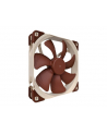 Noctua NF-A14 PWM - indsats med blaser - nr 10