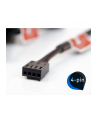 Noctua NF-A14 PWM - indsats med blaser - nr 16