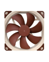 Noctua NF-A14 PWM - indsats med blaser - nr 24