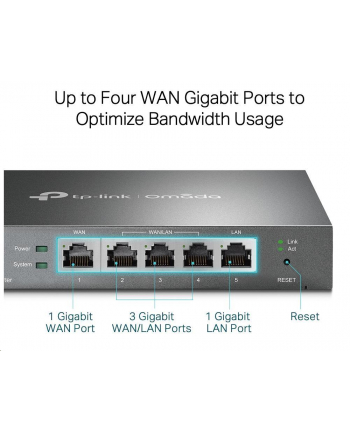 tp-link GIGABIT MULTI-WAN VPN ROUTER 1X/GB WAN 3X GB LAN/WAN 1X LAN