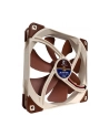 Noctua NF-A14 PWM - indsats med blaser - nr 21