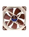 Noctua NF-A14 PWM - indsats med blaser - nr 23
